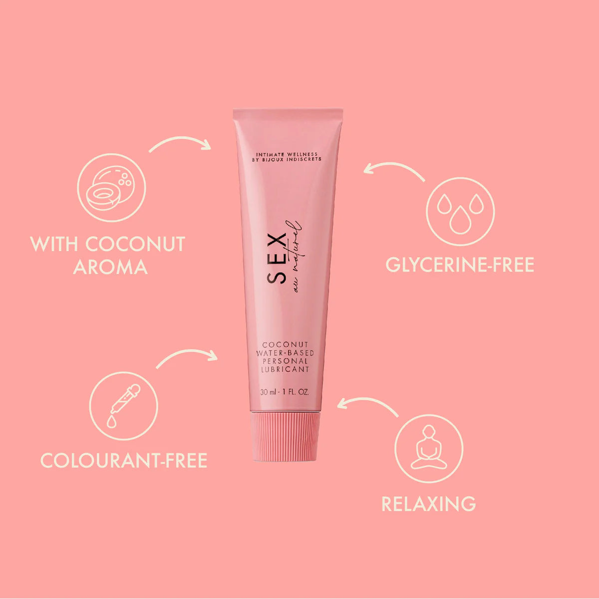 Lubricante a base de agua · Coco